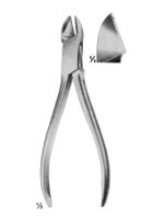 Wire Cutters and wire Cutting Scissors